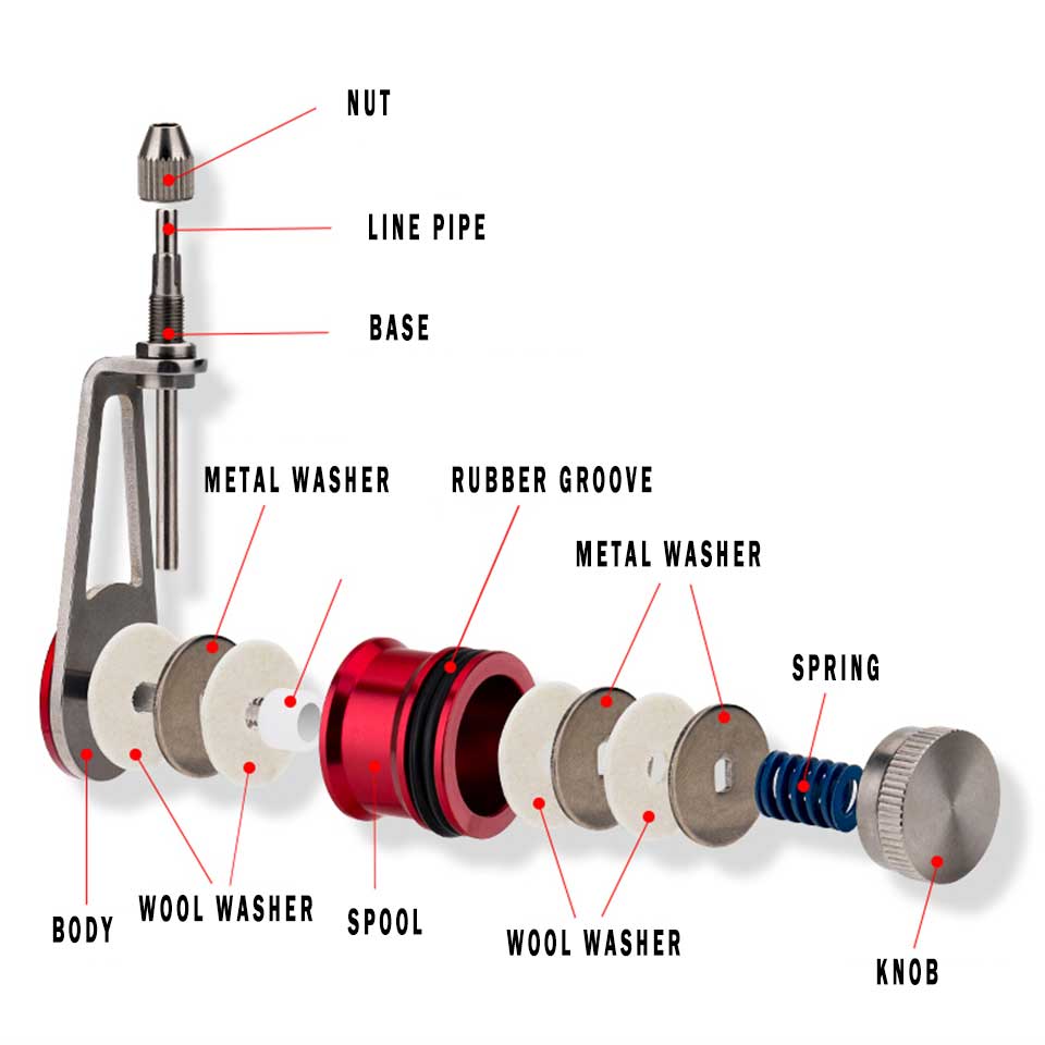 Knotter GT Line Wire Knotting  - Fishing Line Winder recension och pris