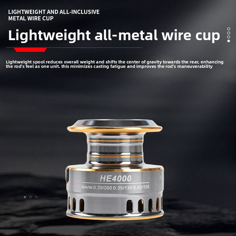 All Metal Long Distance Castin - Ice Fishing Line recension och pris