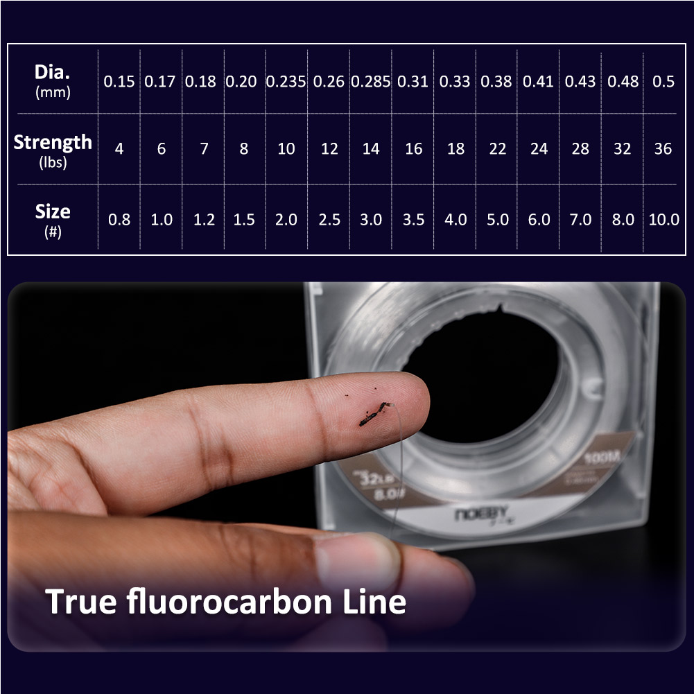 Noeby-Fluorocarbon Coating Fis - Monofilament Line recension och pris
