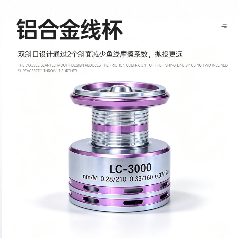 Long Casting Full Metal Spool  - Ice Fishing Line recension och pris