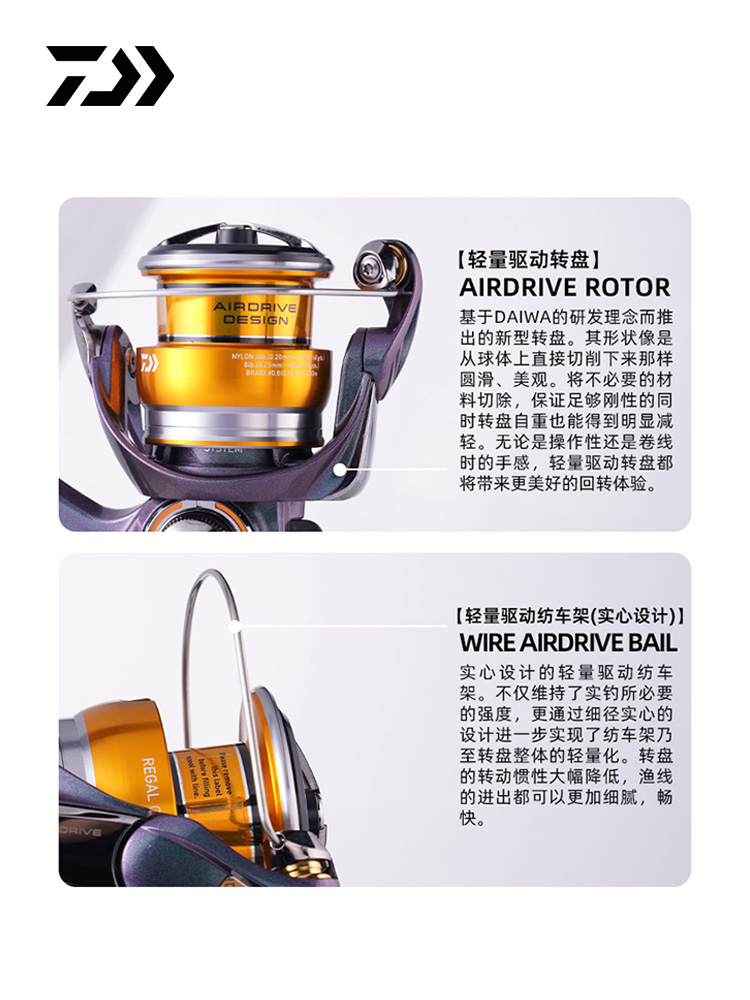 2024 DAIWA REGAL CS LT Spinnin - Daiwa Reel Bg recension och pris