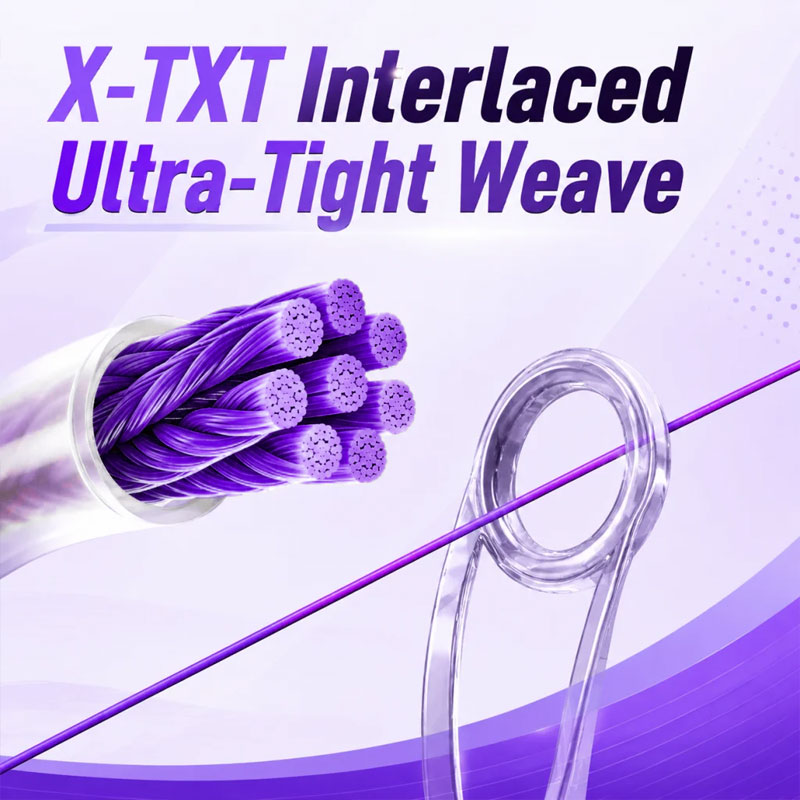 PE Line X12 Strands Braided Fi - Monofilament Line recension och pris